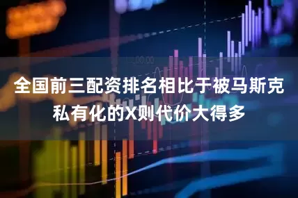 全国前三配资排名相比于被马斯克私有化的X则代价大得多